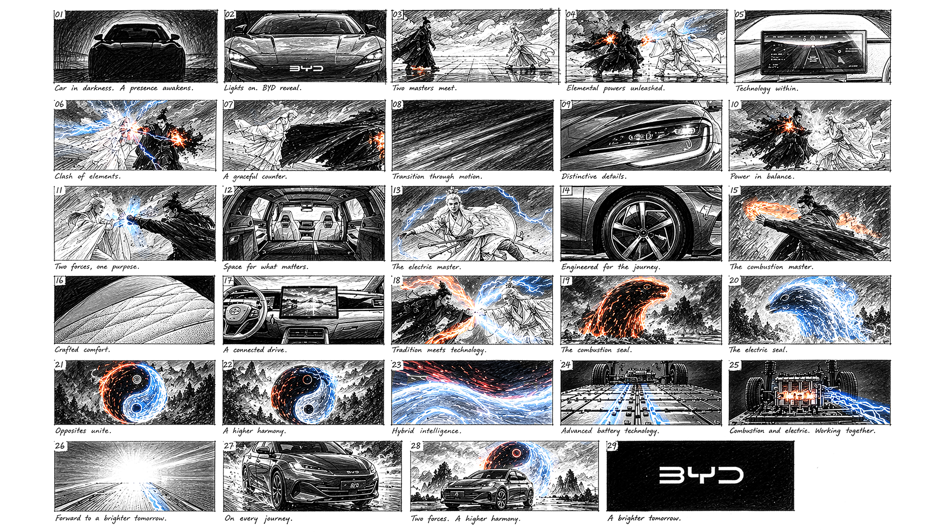 Artboard 5